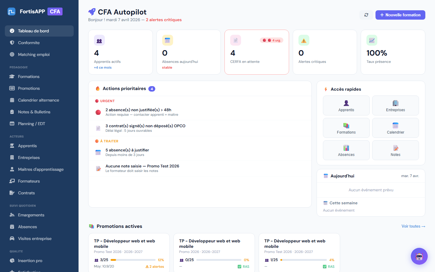 Dashboard FortisApp CFA