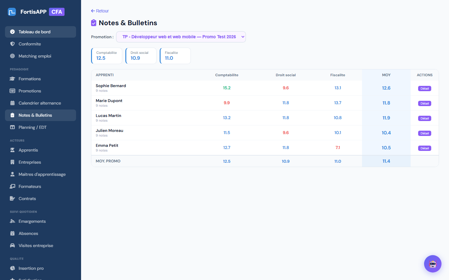 Notes et bulletins FortisApp